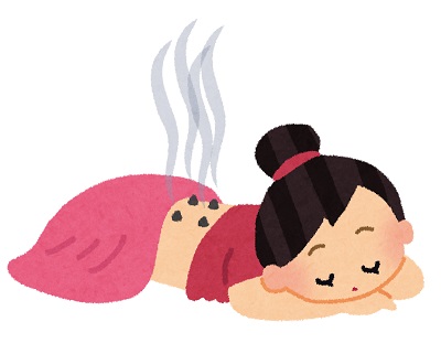 お灸、三陰交、微弱陣痛